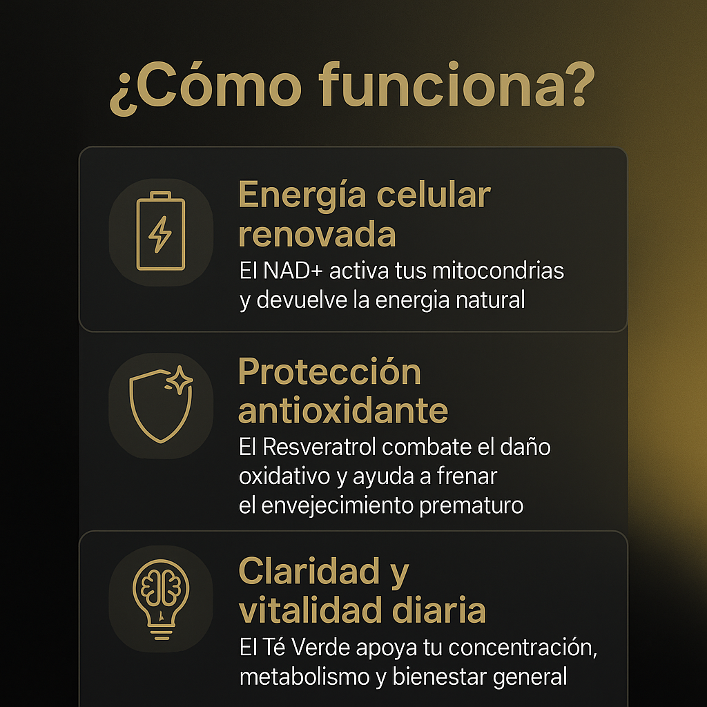 NAD + RESVERATROL | 60 Cápsulas