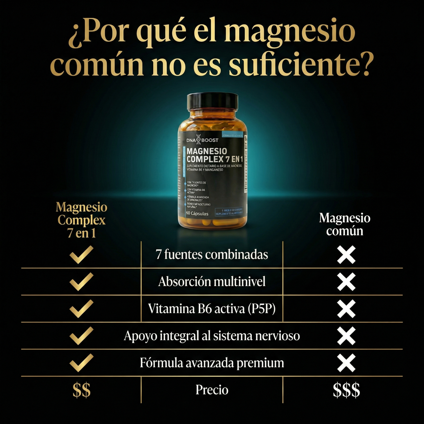 MAGNESIO COMPLEX 7 en 1 - 60 Cápsulas