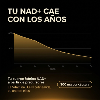 NAD + RESVERATROL | 60 Cápsulas